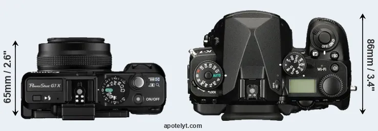 Compare G1X versus K-1 top