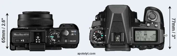 Compare G1X versus K-3 II top