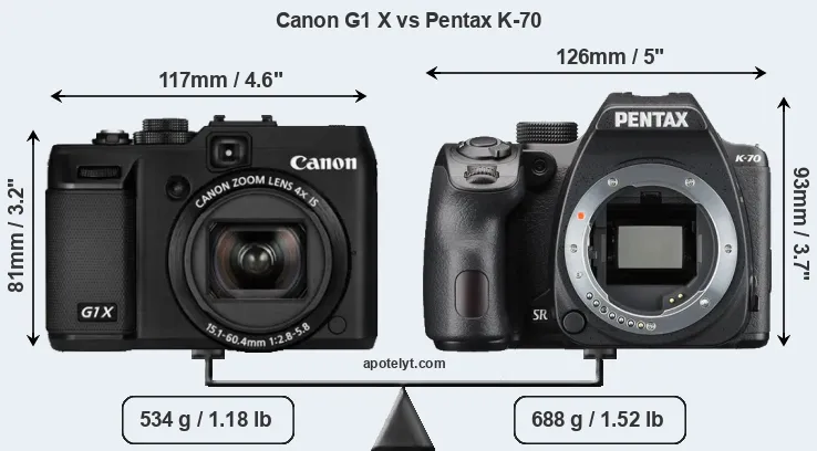 Size Canon G1 X vs Pentax K-70