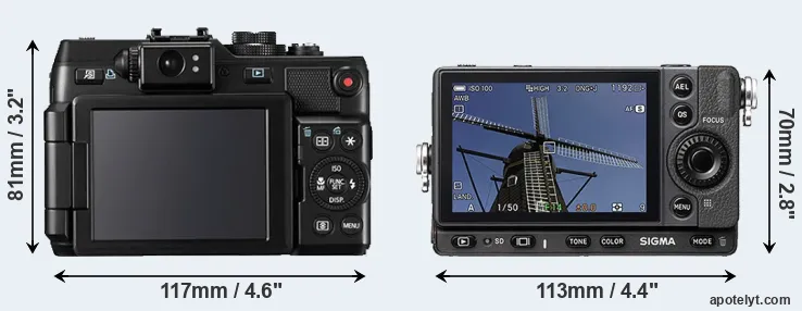 Comparison G1X or fp rear