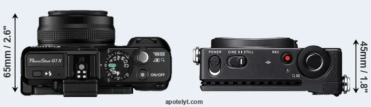 Compare G1X versus fp top