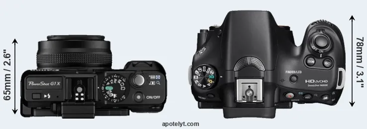 Compare G1X versus A58 top