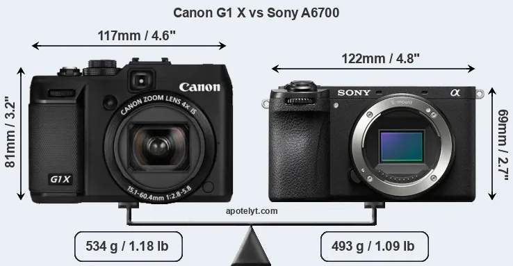 Size Canon G1 X vs Sony A6700