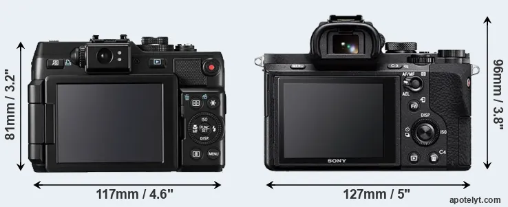 Comparison G1X or A7 II rear