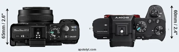 Compare G1X versus A7 II top
