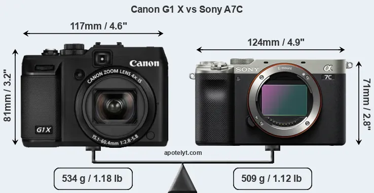 Size Canon G1 X vs Sony A7C