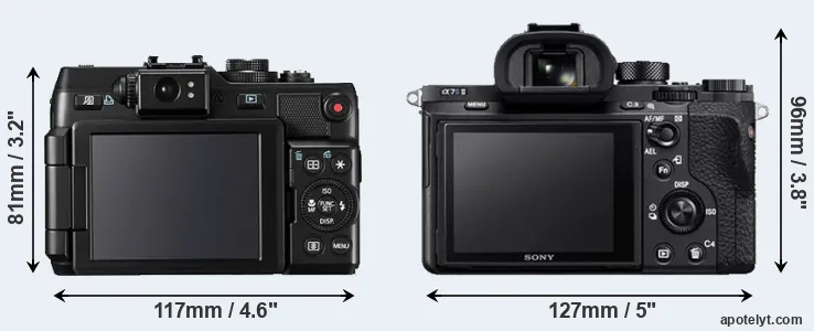 Comparison G1X or A7S II rear