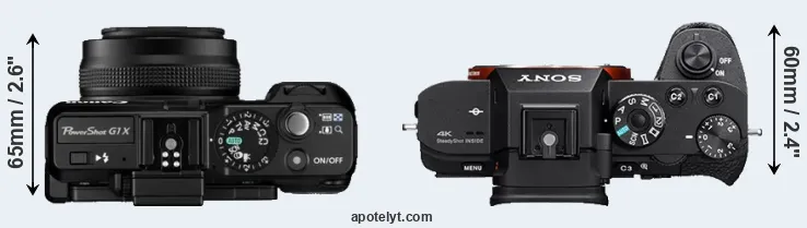 Compare G1X versus A7S II top