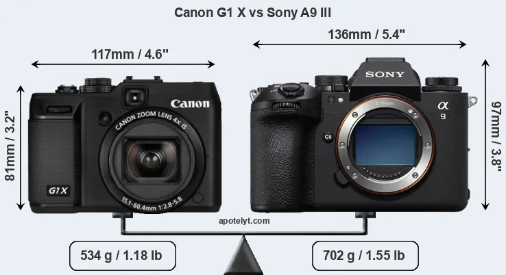 Size Canon G1 X vs Sony A9 III