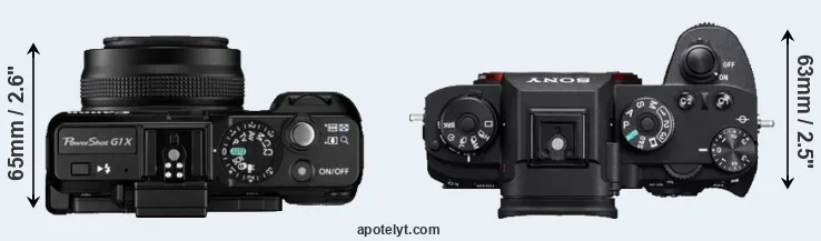Compare G1X versus A9 top