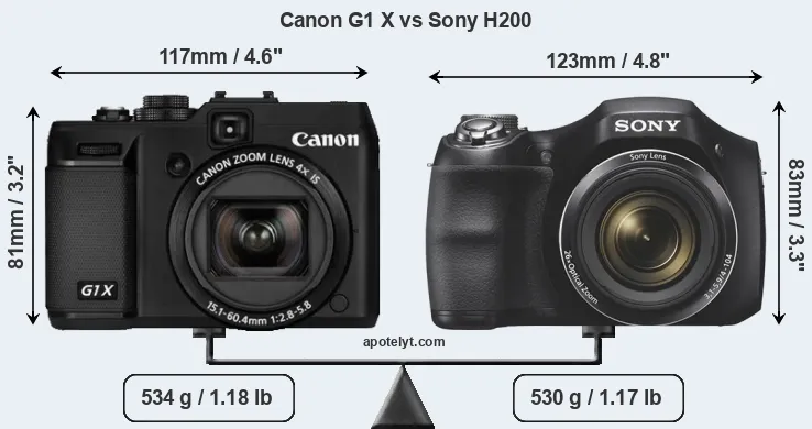 Size Canon G1 X vs Sony H200