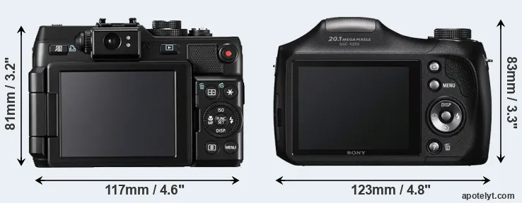 Comparison G1X or H200 rear