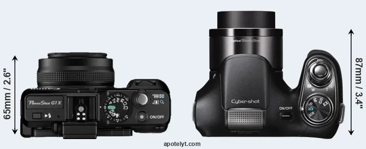 Compare G1X versus H200 top