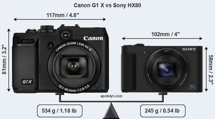 Size Canon G1 X vs Sony HX80