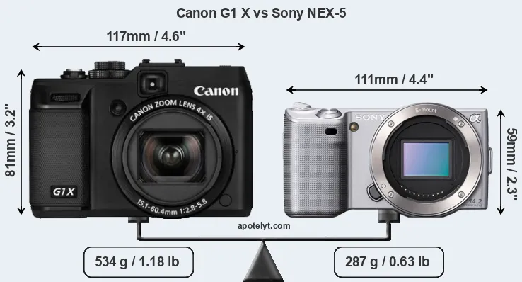 Size Canon G1 X vs Sony NEX-5