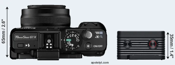 Compare G1X versus RX0 II top
