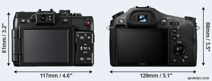 Comparison G1X or RX10 II rear