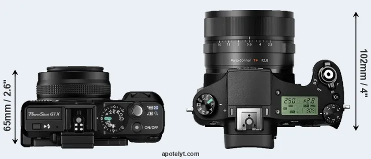 Compare G1X versus RX10 II top