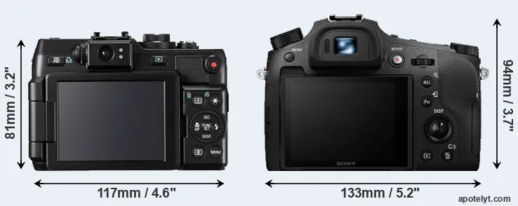 Comparison G1X or RX10 IV rear