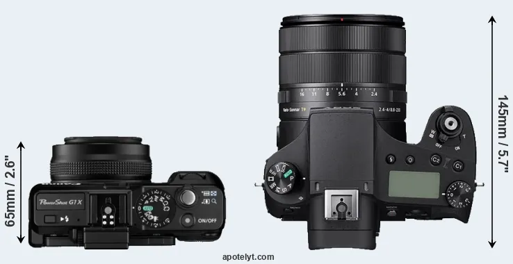 Compare G1X versus RX10 IV top