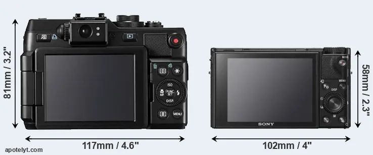 Comparison G1X or RX100 VI rear