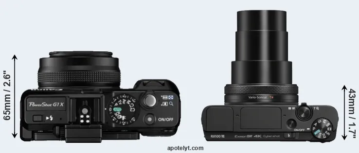 Compare G1X versus RX100 VII top
