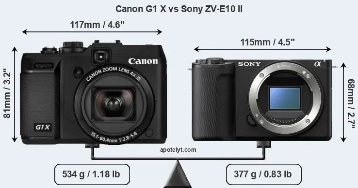 Size Canon G1 X vs Sony ZV-E10 II