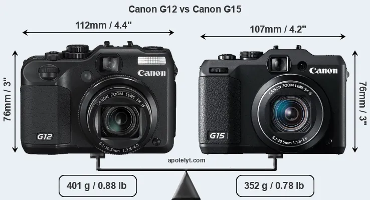 Size Canon G12 vs Canon G15