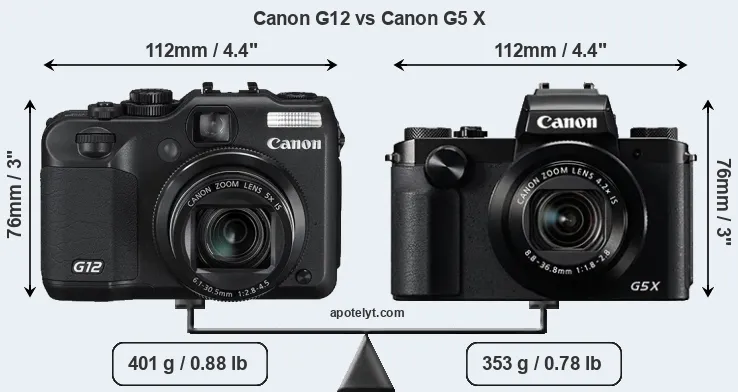 Size Canon G12 vs Canon G5 X