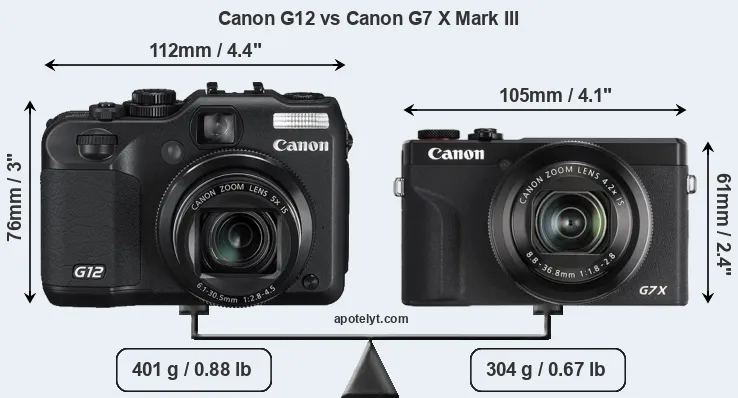 Size Canon G12 vs Canon G7 X Mark III