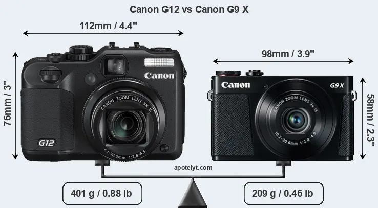 Size Canon G12 vs Canon G9 X