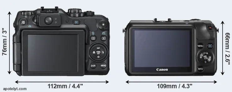 Comparison G12 or Canon M rear
