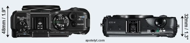 Compare G12 versus Canon M top