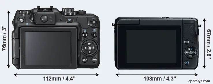 Comparison G12 or M10 rear