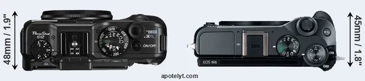 Compare G12 versus M6 top
