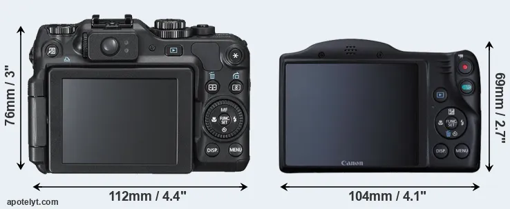 Comparison G12 or SX410 rear