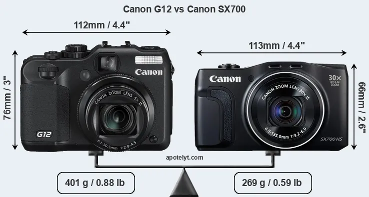 Size Canon G12 vs Canon SX700