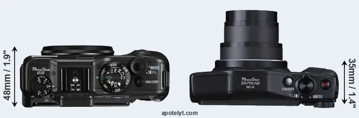 Compare G12 versus SX710 top