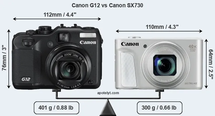 Size Canon G12 vs Canon SX730