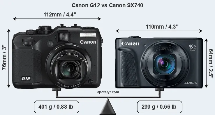 Size Canon G12 vs Canon SX740