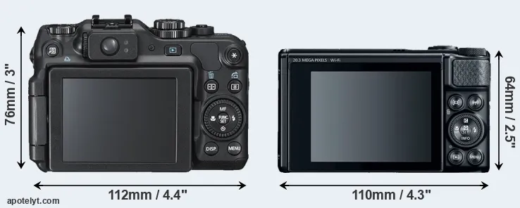 Comparison G12 or SX740 rear