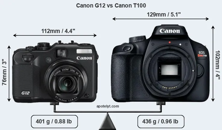Size Canon G12 vs Canon T100