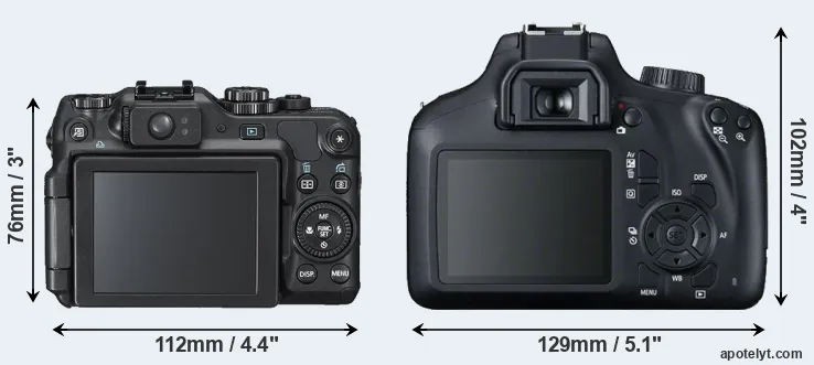 Comparison G12 or T100 rear