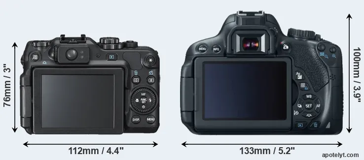 Comparison G12 or T4i rear