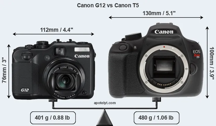 Size Canon G12 vs Canon T5