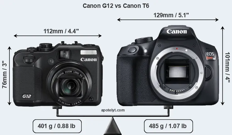 Size Canon G12 vs Canon T6