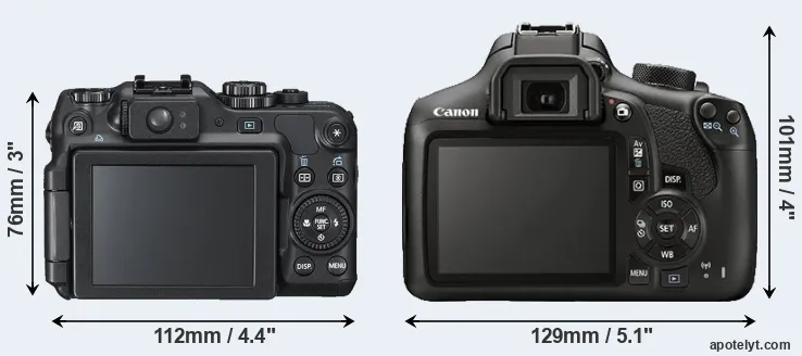 Comparison G12 or T6 rear