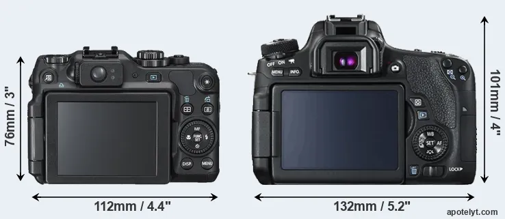 Comparison G12 or T6s rear
