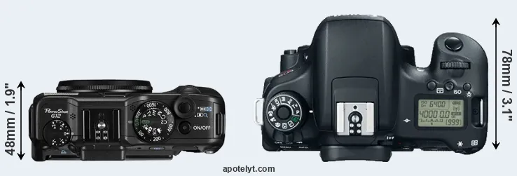 Compare G12 versus T6s top