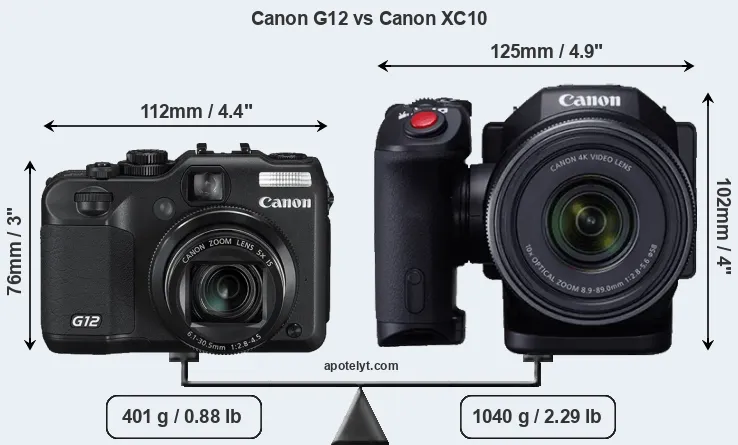 Size Canon G12 vs Canon XC10